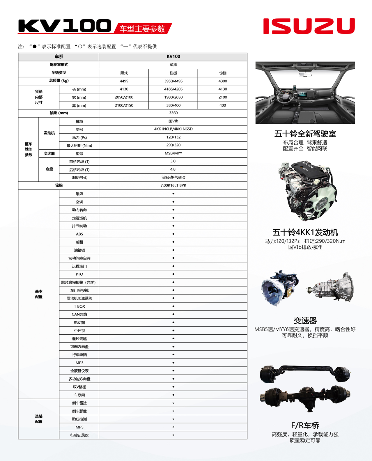 1647929120138291.jpg 1647590521130209.jpg