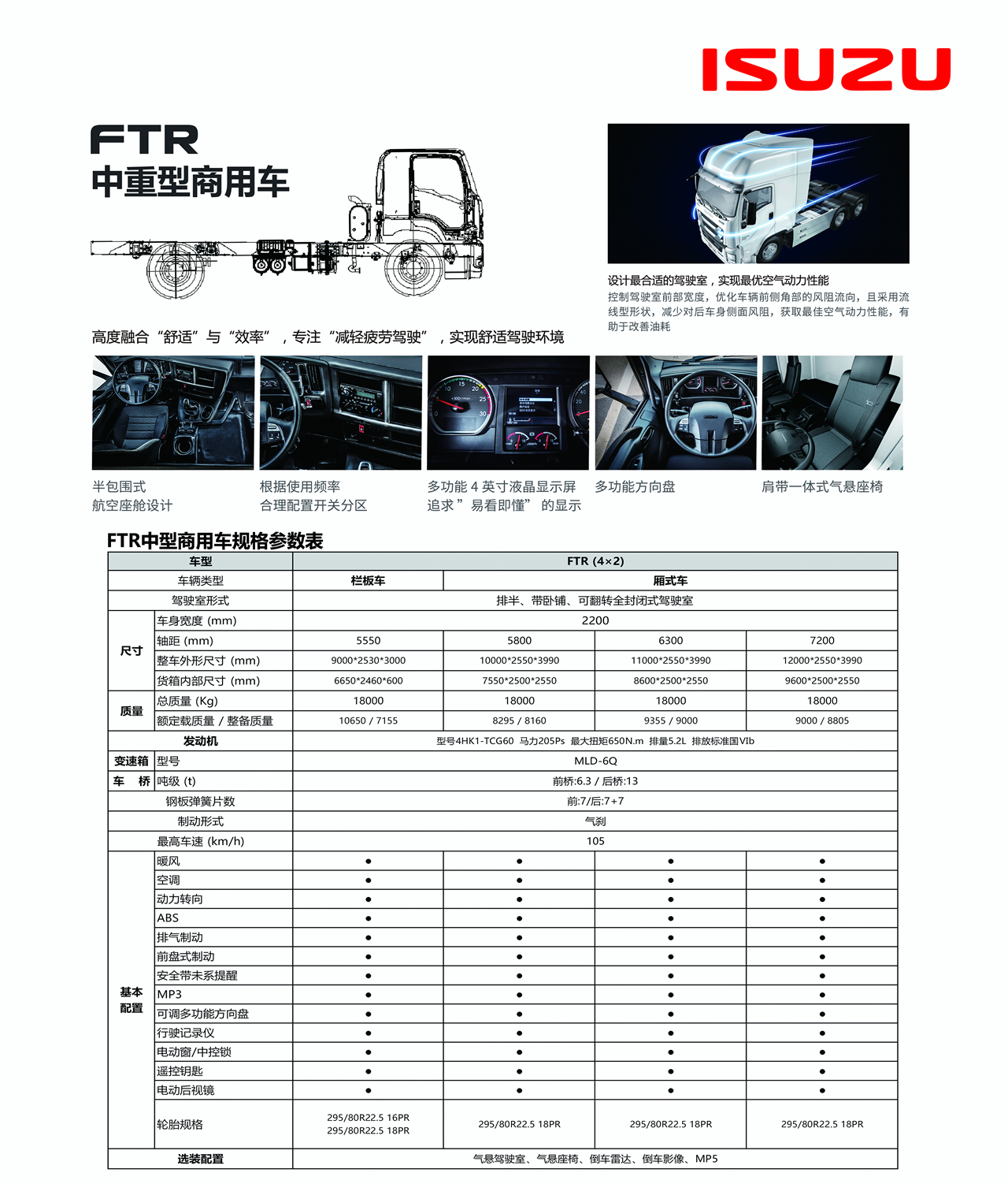 1647930730106550.jpg 1647591994125248.jpg
